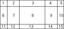 The button table shown as a set of rectangles for documentation purposes.