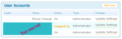 PayJunction user accounts. PayJunction user accounts.