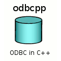 Representation of an ODBC Database